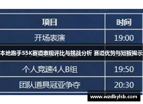 本地跑手55K赛道表现评比与挑战分析 赛道优势与短板揭示
