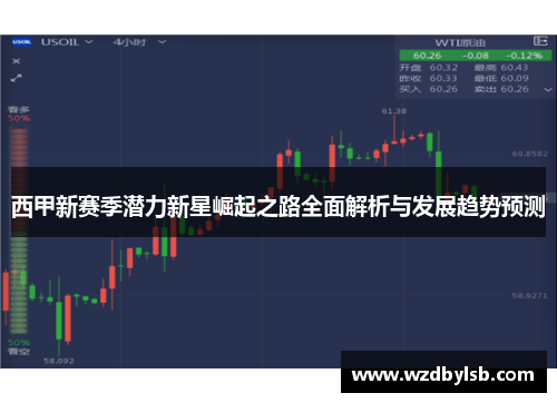 西甲新赛季潜力新星崛起之路全面解析与发展趋势预测 西甲新赛季潜力新星崛起之路全面解析与发展趋势预测