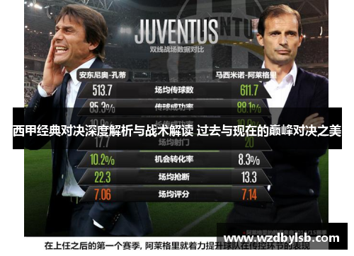 西甲经典对决深度解析与战术解读 过去与现在的巅峰对决之美 西甲经典对决深度解析与战术解读 过去与现在的巅峰对决之美