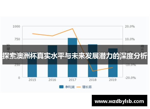 探索澳洲杯真实水平与未来发展潜力的深度分析 探索澳洲杯真实水平与未来发展潜力的深度分析
