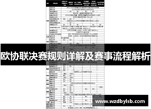 欧协联决赛规则详解及赛事流程解析 欧协联决赛规则详解及赛事流程解析